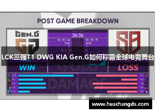 LCK三强T1 DWG KIA Gen.G如何称霸全球电竞舞台
