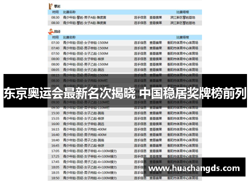 东京奥运会最新名次揭晓 中国稳居奖牌榜前列